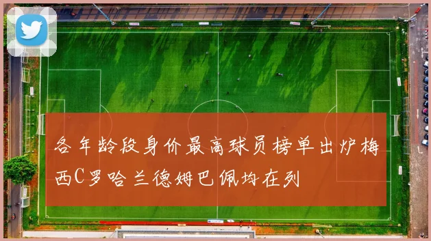各年龄段身价最高球员榜单出炉梅西C罗哈兰德姆巴佩均在列
